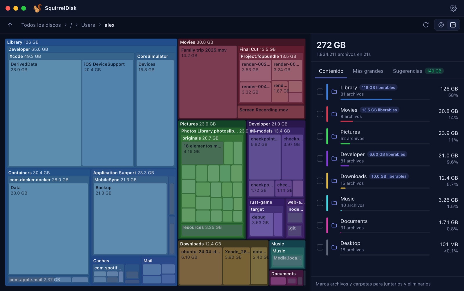 Vista treemap